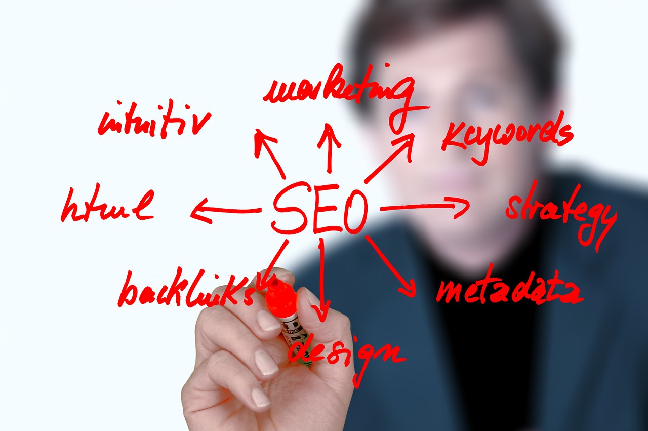 Atak SEO